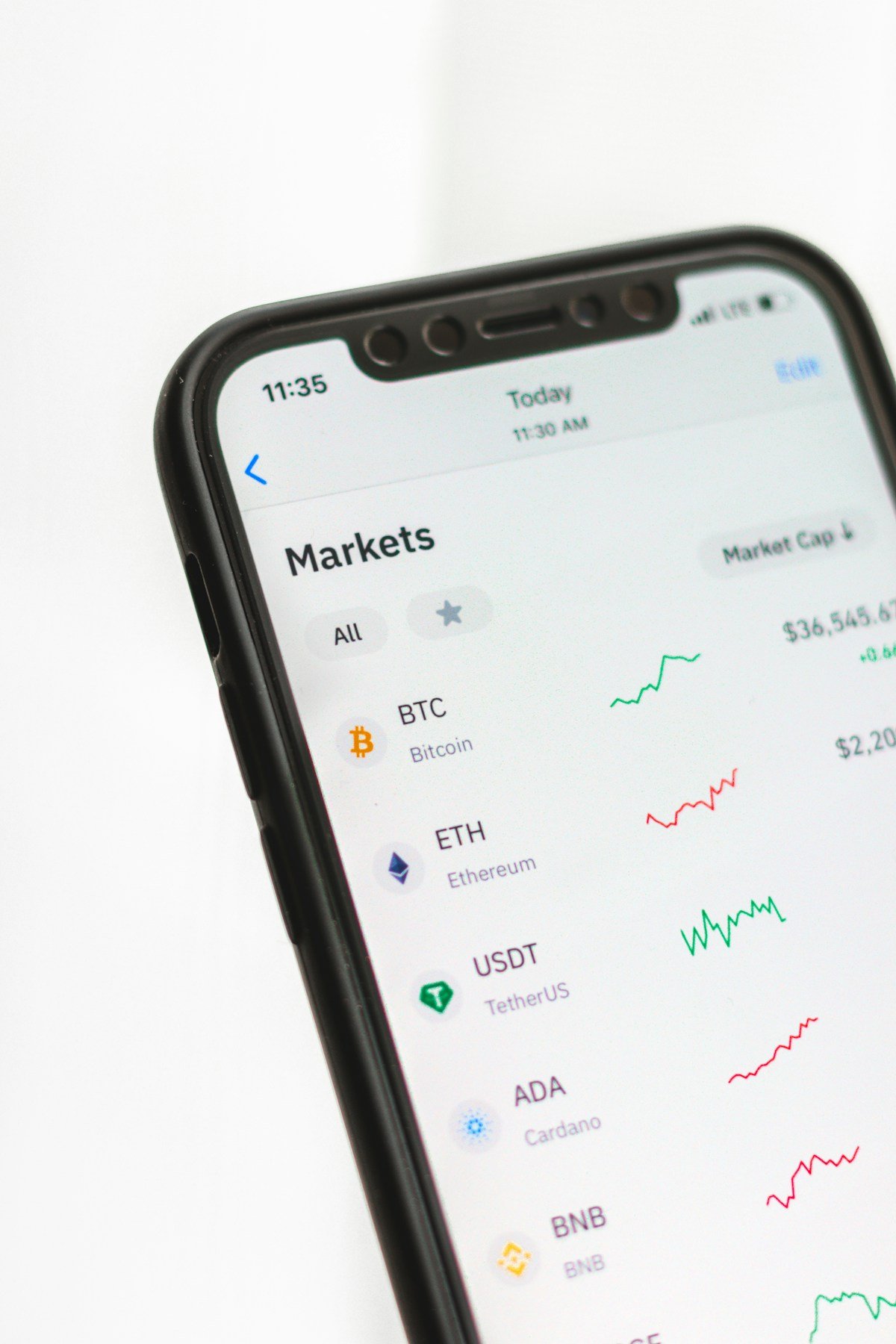 Top 3 Market Losers — June 21, 2026