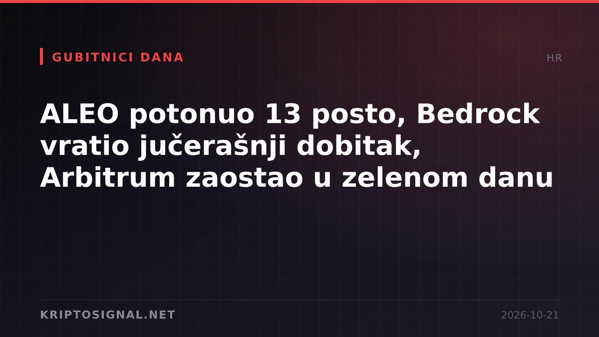 ALEO potonuo 13 posto, Bedrock vratio jučerašnji dobitak, Arbitrum zaostao u zelenom danu