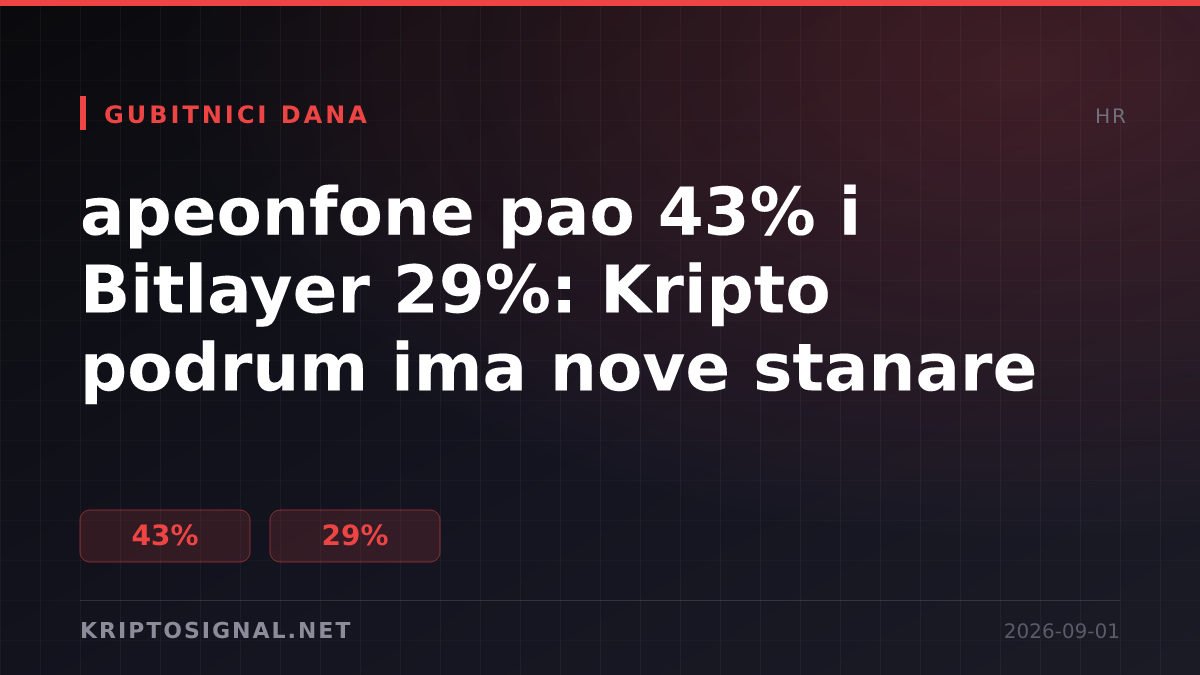 apeonfone pao 43% i Bitlayer 29%: Kripto podrum ima nove stanare