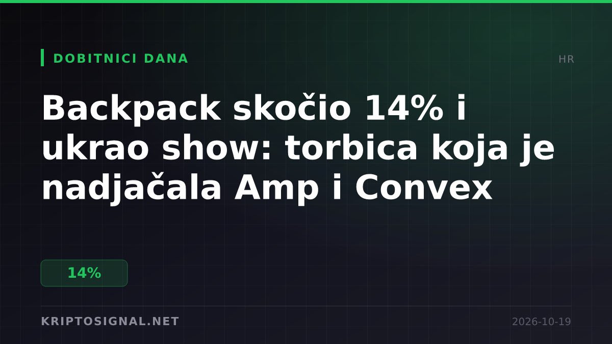 Backpack skočio 14% i ukrao show: torbica koja je nadjačala Amp i Convex