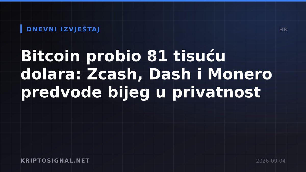 Bitcoin probio 81 tisuću dolara: Zcash, Dash i Monero predvode bijeg u privatnost