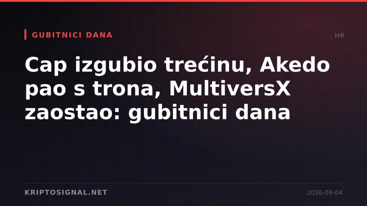 Cap izgubio trećinu, Akedo pao s trona, MultiversX zaostao: gubitnici dana