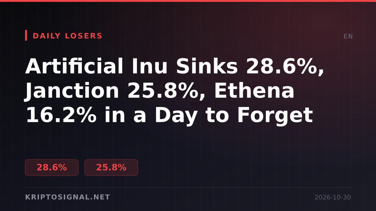 Artificial Inu Sinks 28.6%, Janction 25.8%, Ethena 16.2% in a Day to Forget
