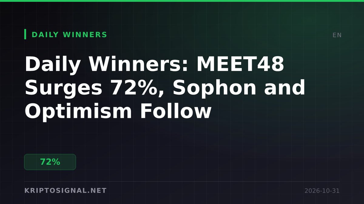 Daily Winners: MEET48 Surges 72%, Sophon and Optimism Follow