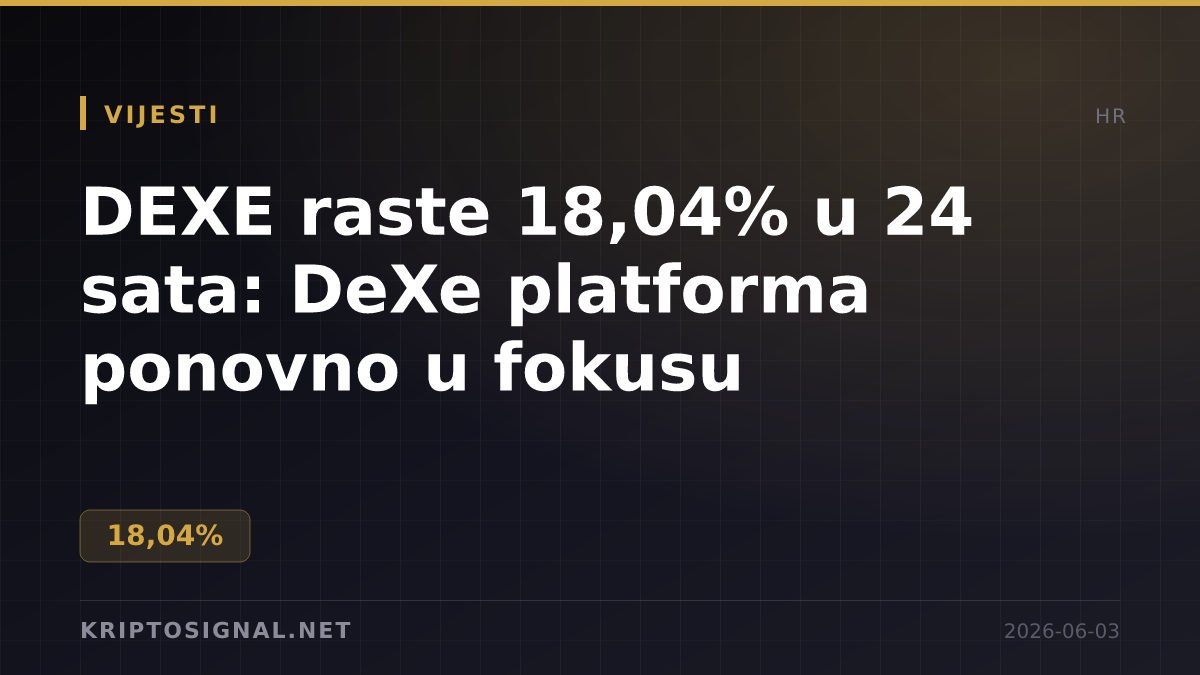 DEXE raste 18,04% u 24 sata: DeXe platforma ponovno u fokusu