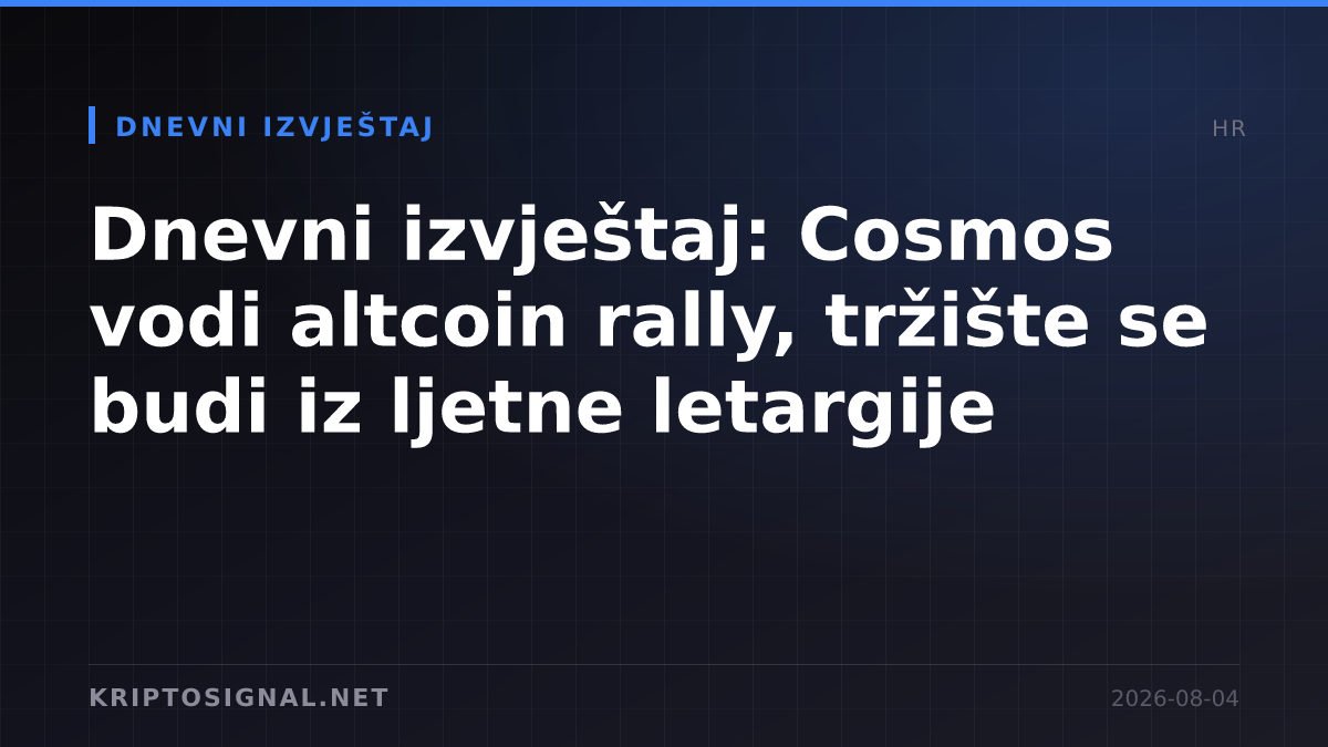 Dnevni izvještaj: Cosmos vodi altcoin rally, tržište se budi iz ljetne letargije