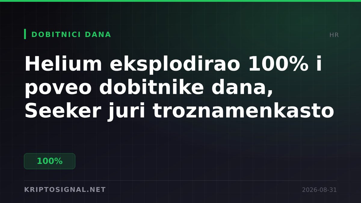 Helium eksplodirao 100% i poveo dobitnike dana, Seeker juri troznamenkasto