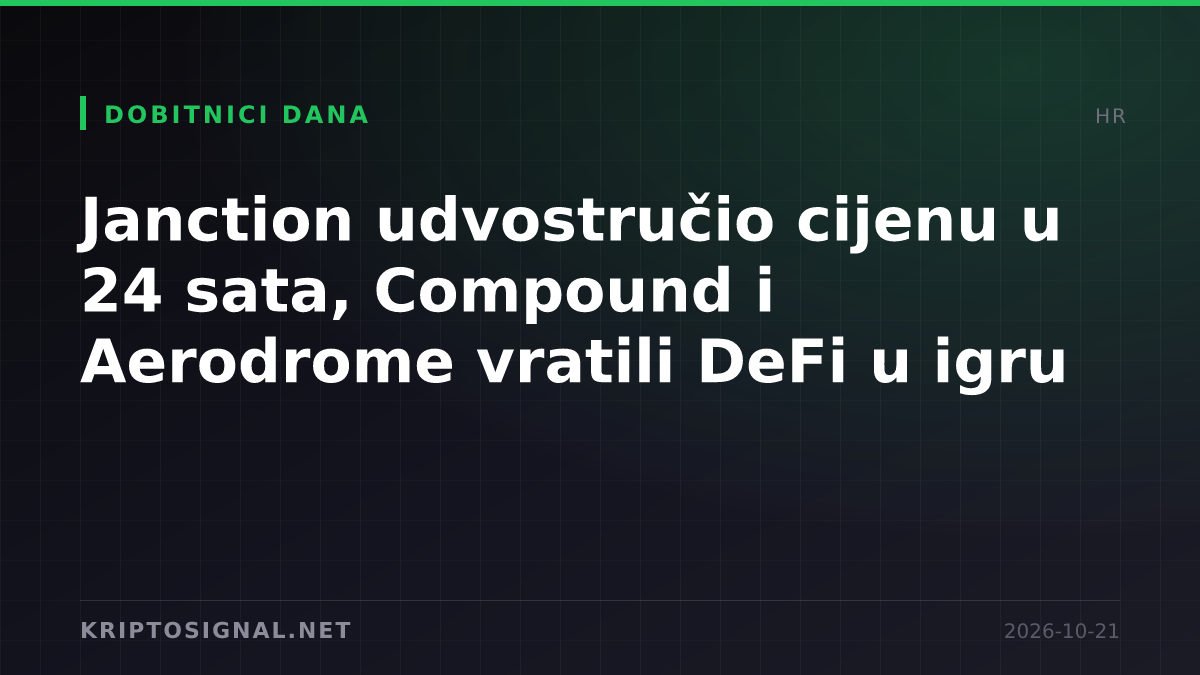 Janction udvostručio cijenu u 24 sata, Compound i Aerodrome vratili DeFi u igru