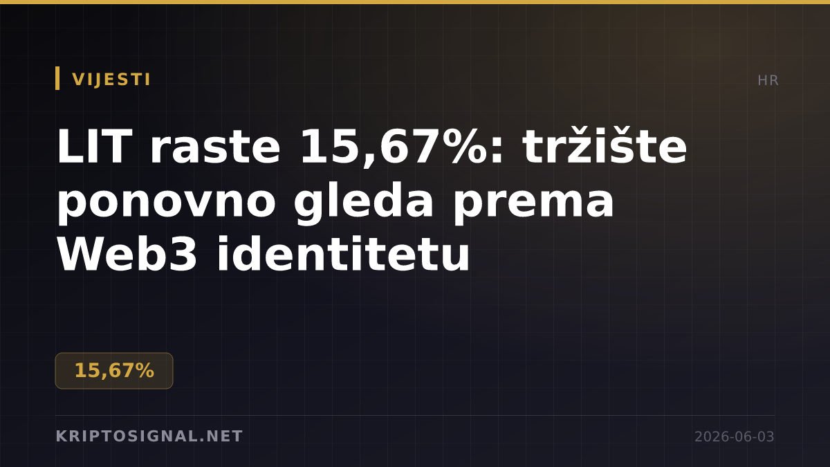 LIT raste 15,67%: tržište ponovno gleda prema Web3 identitetu