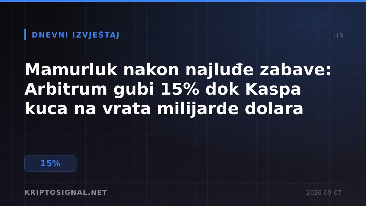 Mamurluk nakon najluđe zabave: Arbitrum gubi 15% dok Kaspa kuca na vrata milijarde dolara