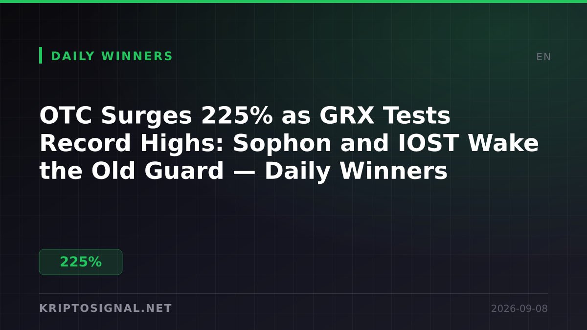 OTC Surges 225% as GRX Tests Record Highs: Sophon and IOST Wake the Old Guard — Daily Winners