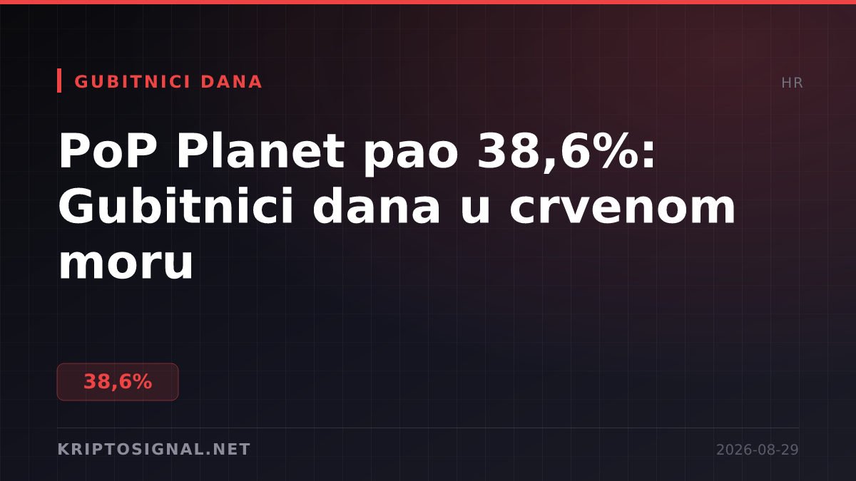 PoP Planet pao 38,6%: Gubitnici dana u crvenom moru