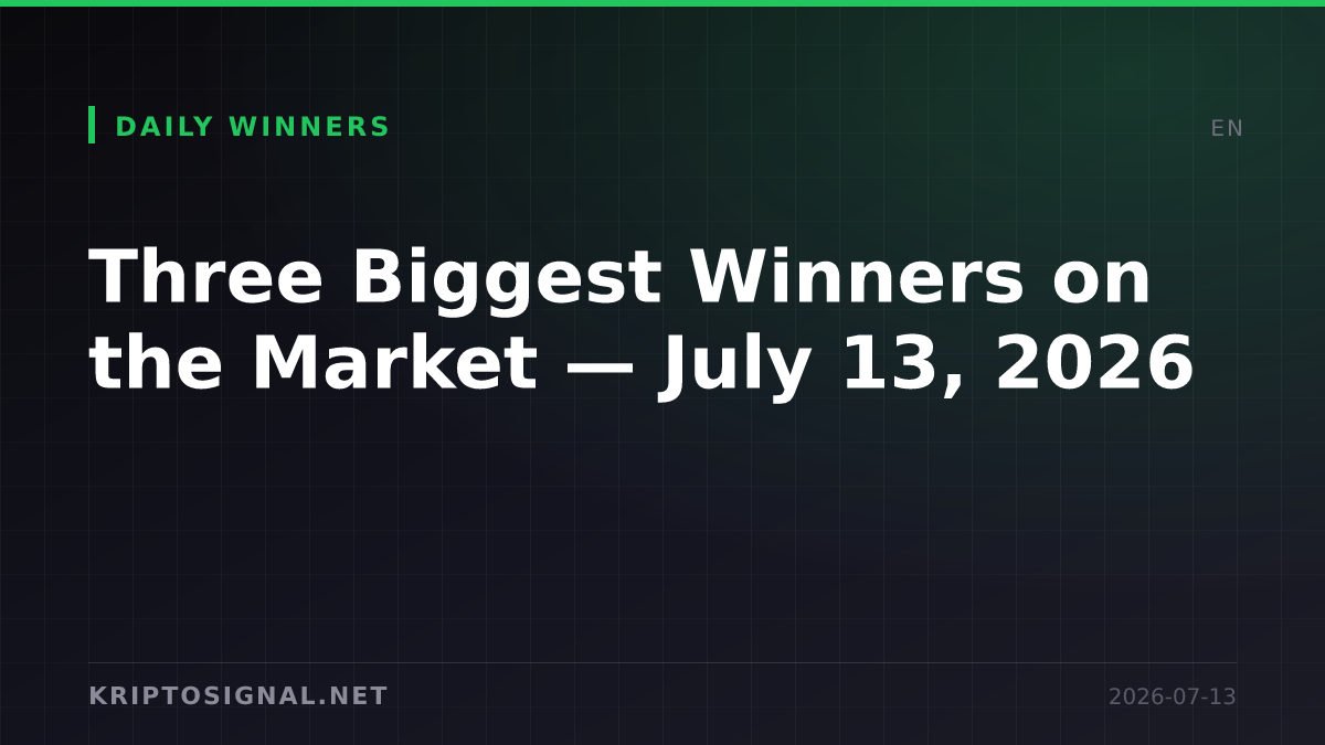 Three Biggest Winners on the Market — July 13, 2026