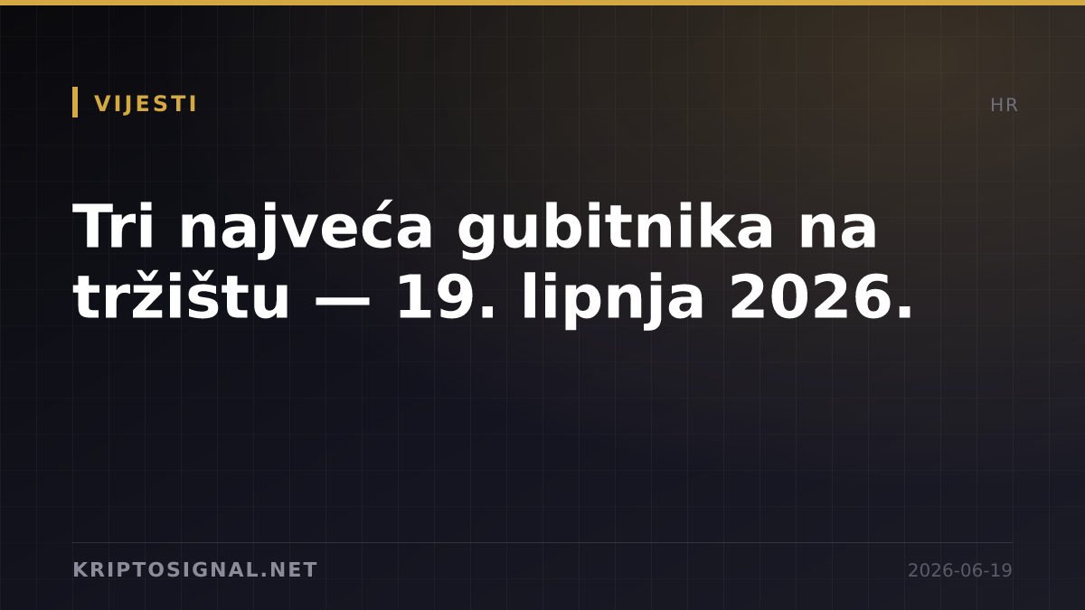 Tri najveća gubitnika na tržištu — 19. lipnja 2026.